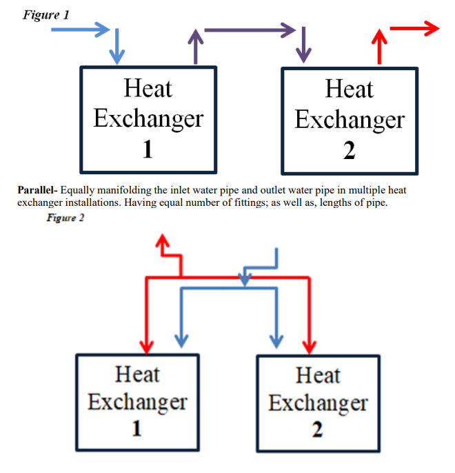 heat exchanger